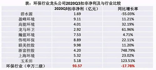 太平洋证券板块怎么样