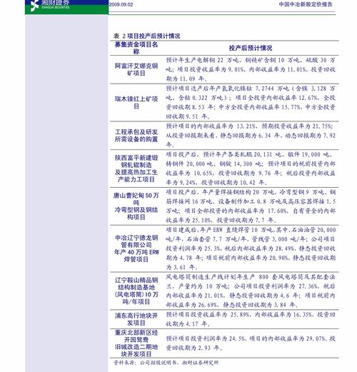 炒股票如何选好基金品种