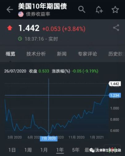 枫叶股票如何赎回 枫叶股票如何赎回