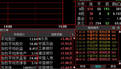 如何查询历史股票