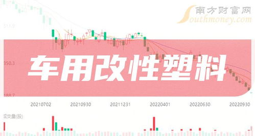 卫星化学股票如何