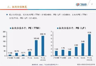 广发证券估值怎么算