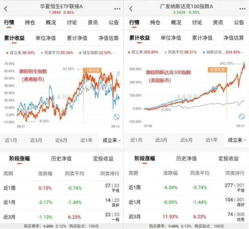 如何分配股票基金 如何分配股票基金