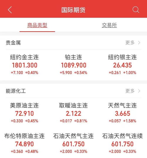 如何分配股票基金 如何分配股票基金