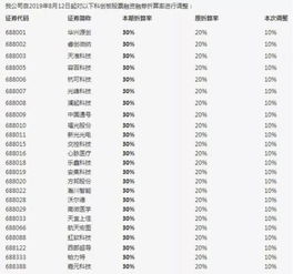 海通证券存款利率怎么算