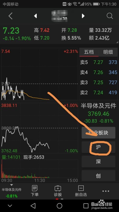 如何查找个股中的股票 如何查找个股中的股票
