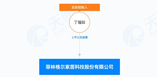 怎么关联证券通