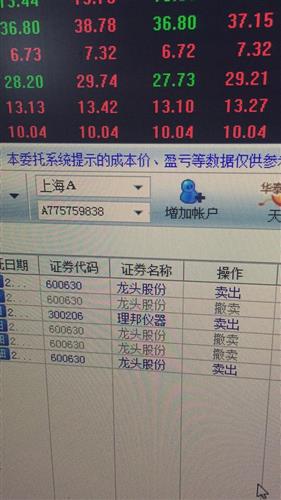卖股票如何找到龙头股份