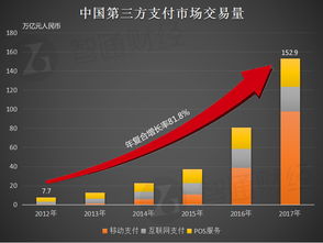 支付宝股票如何看A股