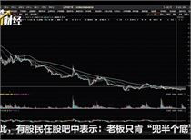 股票如何查找增持的股票
