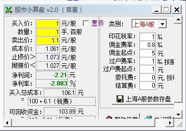 股票交易税如何计算器