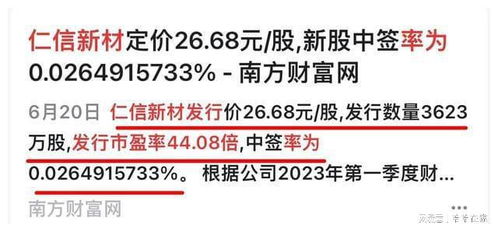 如何申购新上市的股票 如何申购新上市的股票