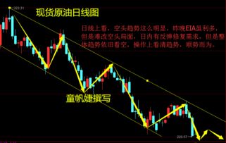 如何对待止损的股票行业