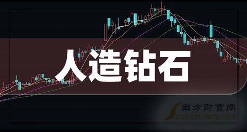 宝石股票如何