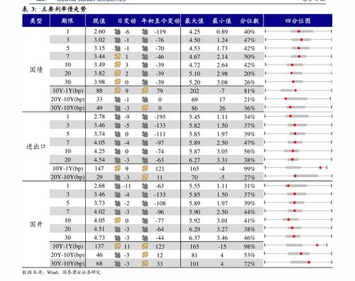 体育股票如何 体育股票如何