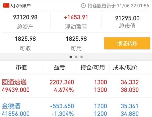 股票10万如何配置资金