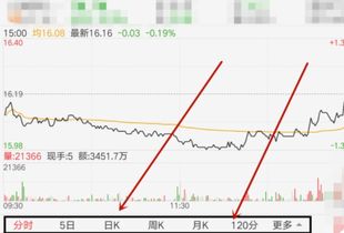 同花顺如何举报股票