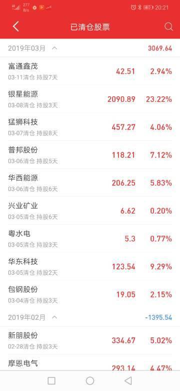 如何开通上交所股票