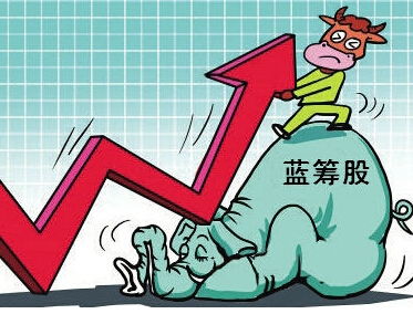 股票不分红如何处罚