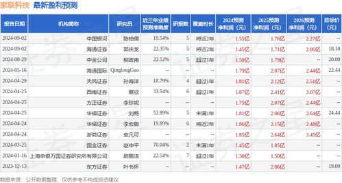 证券怎么算的