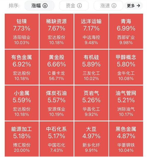 发行新股票如何抽签