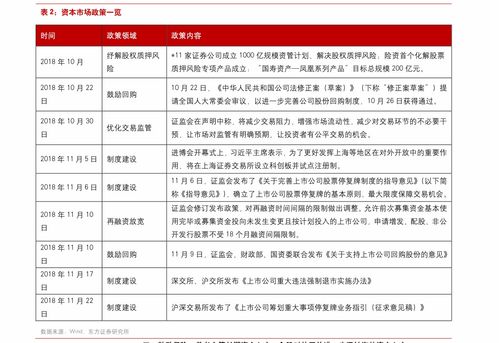 电脑如何看北交所股票