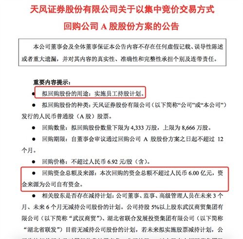 证券回购怎么样