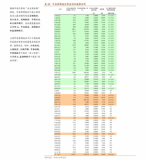 平安证券筹码缩写怎么读 平安证券筹码缩写怎么读