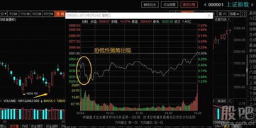 如何改掉股票思维方式