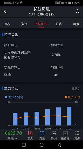 怎么注销平安证券股东