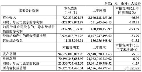 天风证券怎么看收益明细