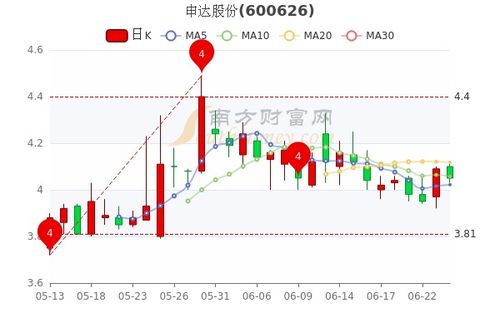 如何看待日本股票价位低 如何看待日本股票价位低