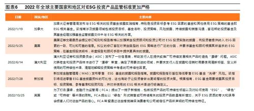 平安证券持股怎么不变