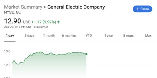如何用股票做现金流收入