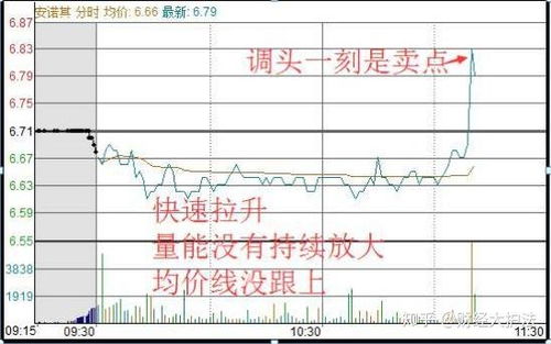 长期持有股票如何纳税 长期持有股票如何纳税