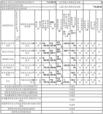 财通证券年度总结怎么写