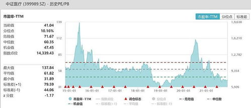 开源证券创新投行怎么样