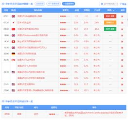 怎么开证券指数帐户