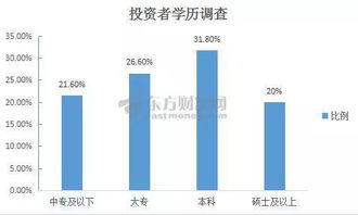 如何赎回股票钱 如何赎回股票钱