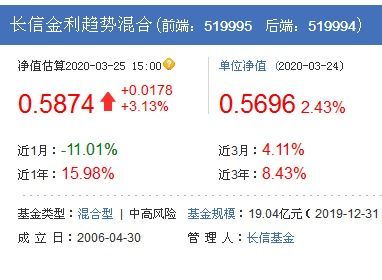 如何赎回股票钱 如何赎回股票钱