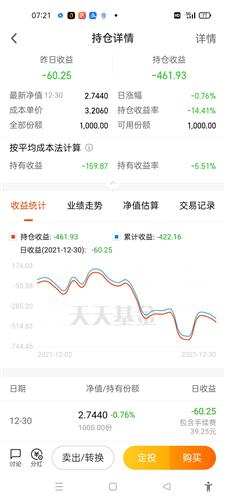 如何赎回股票钱 如何赎回股票钱