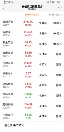 如何查询股票客户号