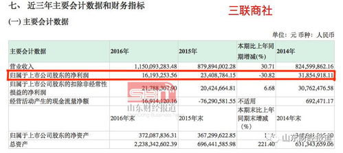 家电证券代码怎么查询