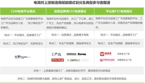 家电证券代码怎么查询