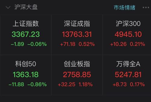 如何查询股票的成交席位