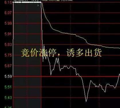 如何看一只股票会跌 如何看一只股票会跌