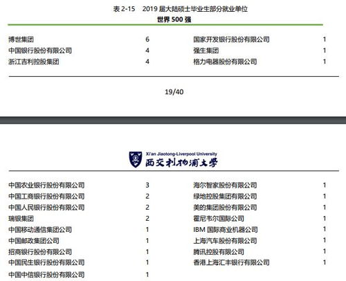 怎么考研证券 怎么考研证券