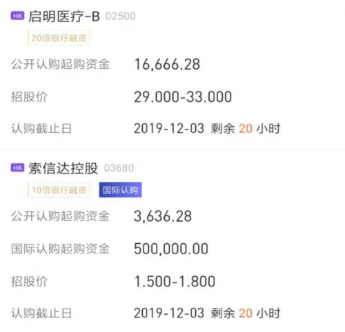 去和信证券上班怎么样啊