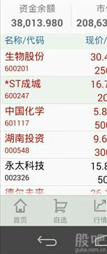 如何给股票账户做分析题 如何给股票账户做分析题