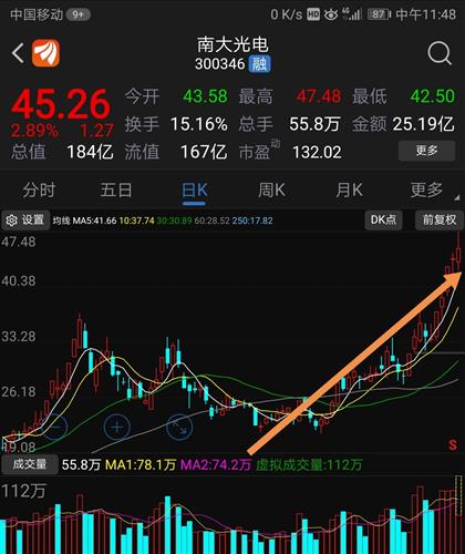 股票如何设置时空交换